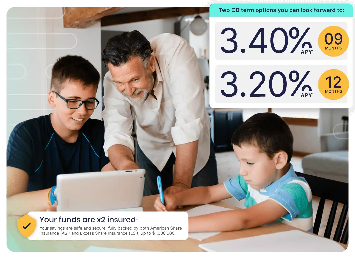 Your money is earning 3.40% APY ($5,000 minimum deposit required) | Certificate maturity in just 9 months [mobile]