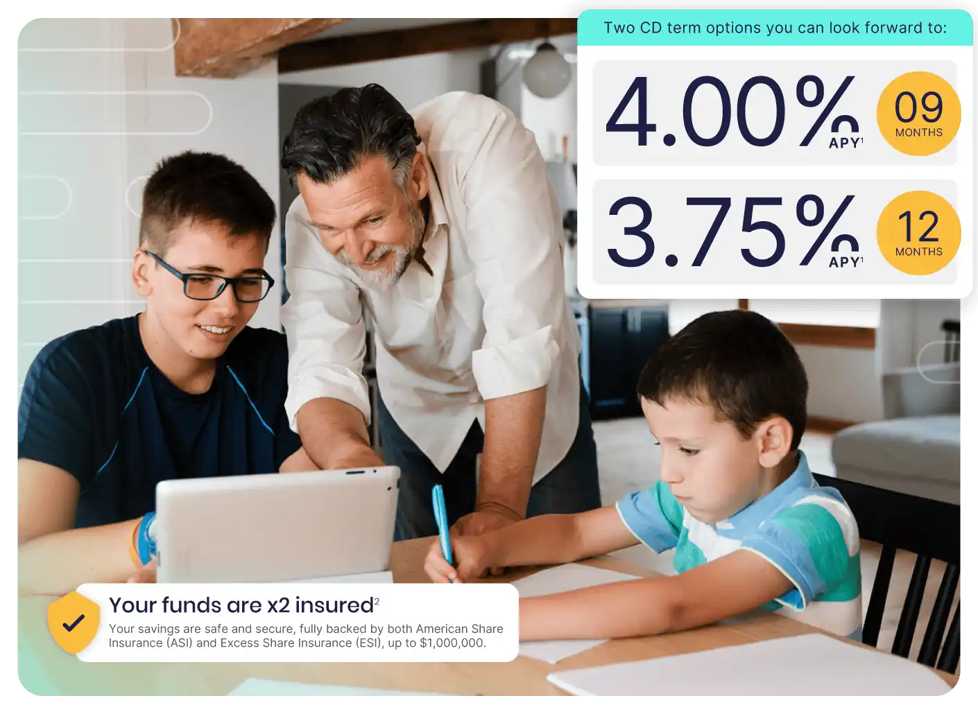 Your money is earning 4.00% APY ($5,000 minimum deposit required) | Certificate maturity in just 9 months [mobile]