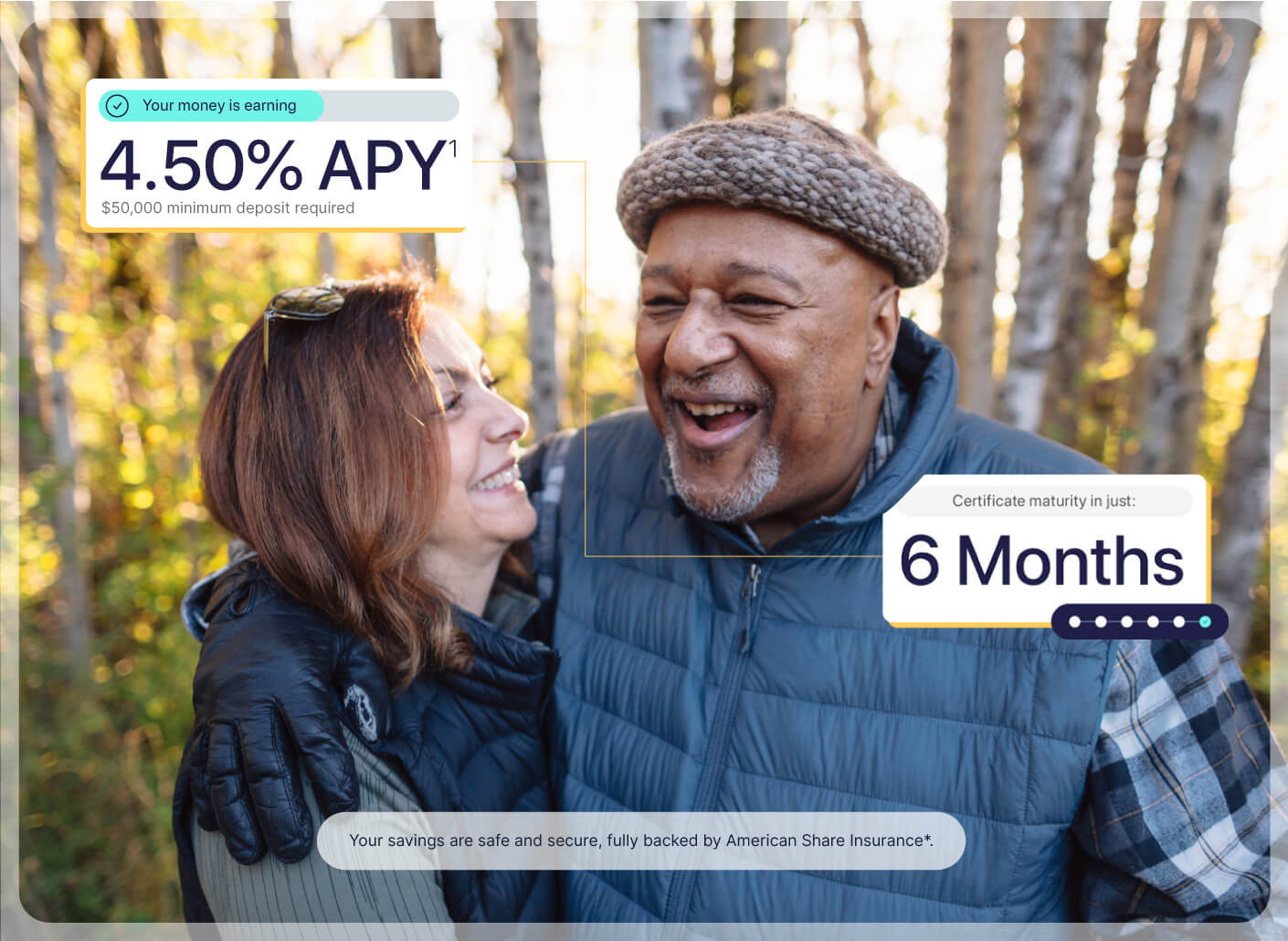 Your money is earning 4.50% APY ($50,000 minimum deposit required) | Certificate maturity in just 6 months [mobile]